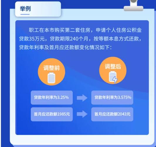 天津公积金贷款政策拟调整