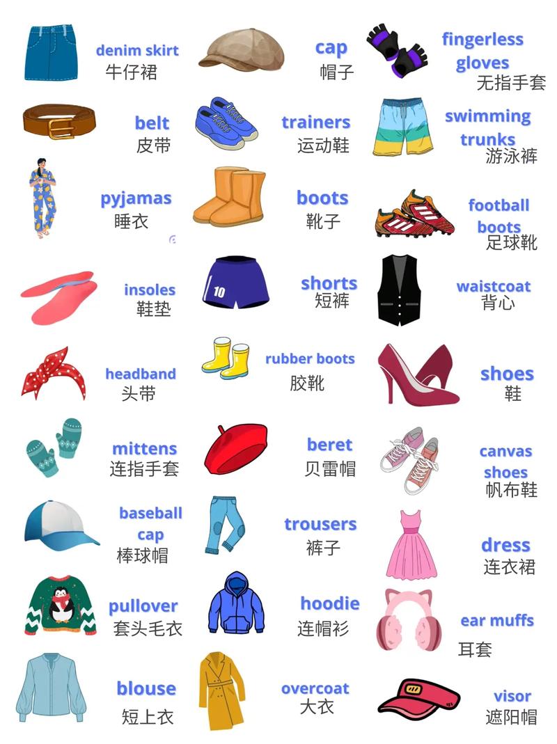 服装类的英语单词的相关图片
